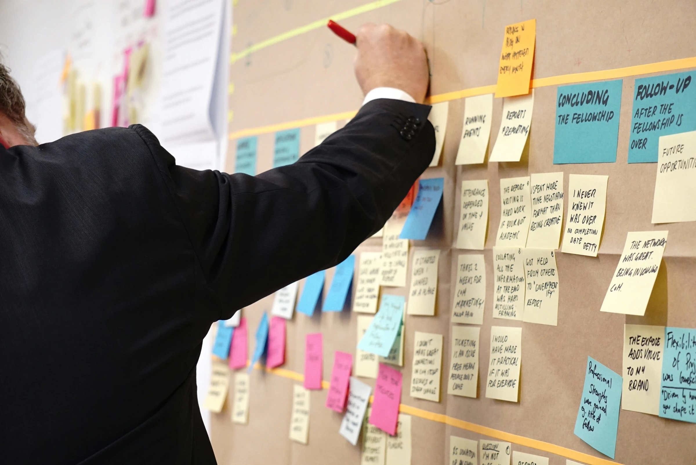Workshop participants collaborating with sticky notes on a board